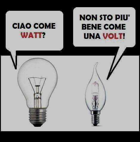 ciao come watt 