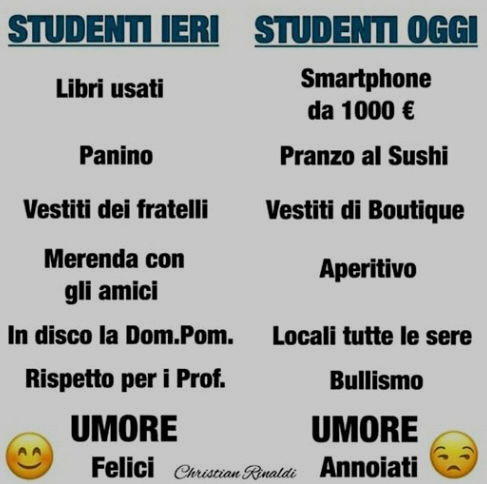 studenti ieri oggi