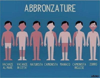 abbronzature