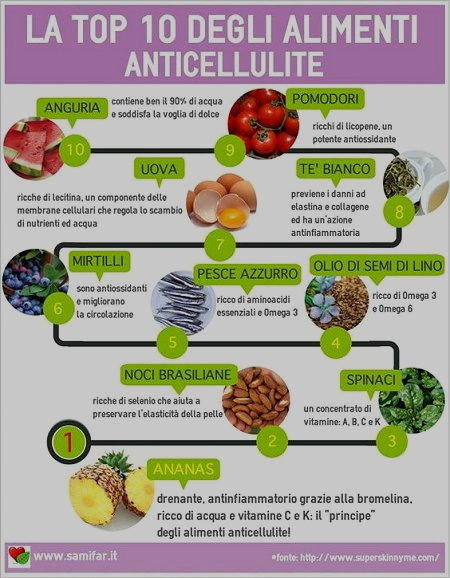 alimenti anti cellulite