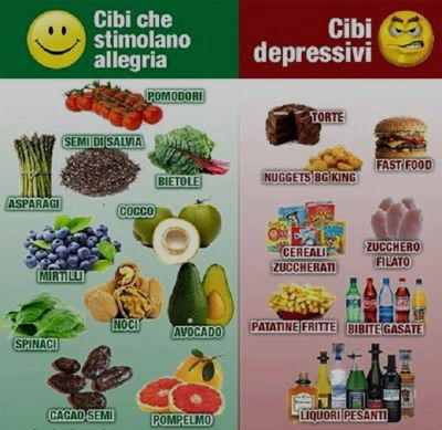 cibi stimolatori allegria