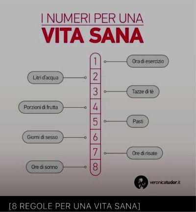 numeri per vita sana