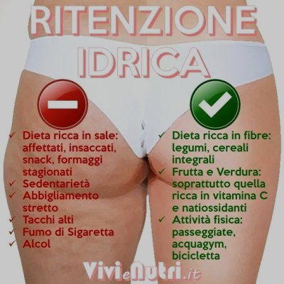 ritenzione idrica