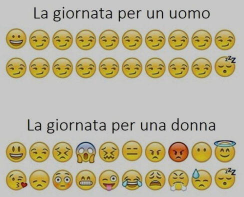 la giornata uomo donna