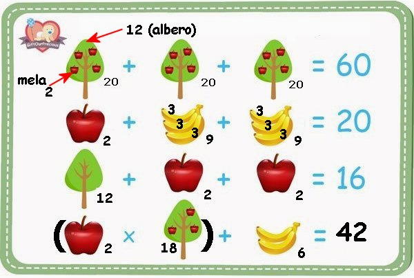 quiz n 21